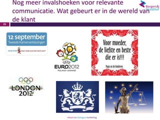 Nog meer invalshoeken voor relevante
     communicatie. Wat gebeurt er in de wereld van
25
     de klant
 