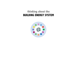 thinking about the
BUILDING ENERGY SYSTEM
 