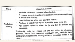 p r e s e n t a t i o n t i t l e 2 0 X X
 