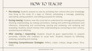 p r e s e n t a t i o n t i t l e
How to teach?
2 0 X X
• Pre-viewing: Students prepare to view by activating their schema (the prior knowledge
they bring to the study of a topic or theme), anticipating a message, predicting,
speculating, asking questions, and setting a purpose for viewing.
• During viewing: Students view the visual text to understand the message by seeking and
checking understanding, by making connections, making and confirming predictions and
inferences, interpreting and summarising, pausing and reviewing, and analysing and
evaluating. Students should monitor their understanding by connecting to their schema,
questioning and reflecting.
• After viewing / responding: Students should be given opportunities to respond
personally, critically and creatively to visual texts. Students respond by reflecting,
analysing, evaluating and creating.
• Extending Comprehension Strategies: Reflect, create, critique, design (Heick, Terry,
2020)
 