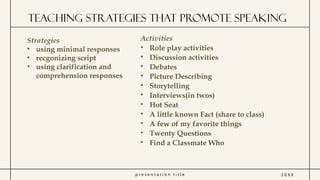 p r e s e n t a t i o n t i t l e
Teaching strategies that promote Speaking
2 0 X X
Activities
• Role play activities
• Discussion activities
• Debates
• Picture Describing
• Storytelling
• Interviews(in twos)
• Hot Seat
• A little known Fact (share to class)
• A few of my favorite things
• Twenty Questions
• Find a Classmate Who
Strategies
• using minimal responses
• recgonizing script
• using clarification and
comprehension responses
 