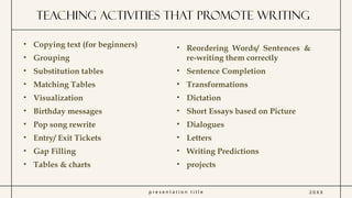 p r e s e n t a t i o n t i t l e
Teaching Activities that promote writing
2 0 X X
• Copying text (for beginners)
• Grouping
• Substitution tables
• Matching Tables
• Visualization
• Birthday messages
• Pop song rewrite
• Entry/ Exit Tickets
• Gap Filling
• Tables & charts
• Reordering Words/ Sentences &
re-writing them correctly
• Sentence Completion
• Transformations
• Dictation
• Short Essays based on Picture
• Dialogues
• Letters
• Writing Predictions
• projects
 