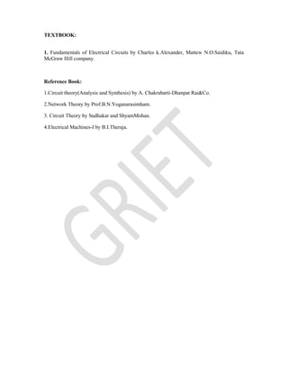TEXTBOOK:
1. Fundamentals of Electrical Circuits by Charles k.Alexander, Mattew N.O.Saidiku, Tata
McGraw Hill company.
Reference Book:
1.Circuit theory(Analysis and Synthesis) by A. Chakrabarti-Dhanpat Rai&Co.
2.Network Theory by Prof.B.N.Yoganarasimham.
3. Circuit Theory by Sudhakar and ShyamMohan.
4.Electrical Machines-I by B.I.Theraja.
 