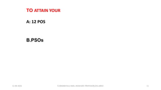 11-06-2024 11
TO ATTAIN YOUR
A: 12 POS
B.PSOs
R.ANJANEYULU NAIK, ASSOCIATE PROFESSOR,EEE,LBRCE
 