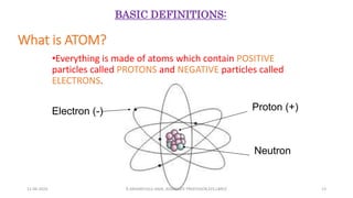 What is ATOM?
•Everything is made of atoms which contain POSITIVE
particles called PROTONS and NEGATIVE particles called
ELECTRONS.
Proton (+)
Neutron
Electron (-)
BASIC DEFINITIONS:
11-06-2024 R.ANJANEYULU NAIK, ASSOCIATE PROFESSOR,EEE,LBRCE 13
 