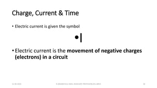 Charge, Current & Time
• Electric current is given the symbol
•I
• Electric current is the movement of negative charges
(electrons) in a circuit
11-06-2024 R.ANJANEYULU NAIK, ASSOCIATE PROFESSOR,EEE,LBRCE 18
 
