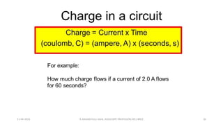11-06-2024 R.ANJANEYULU NAIK, ASSOCIATE PROFESSOR,EEE,LBRCE 20
 