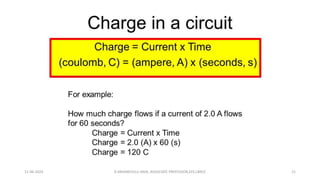 11-06-2024 R.ANJANEYULU NAIK, ASSOCIATE PROFESSOR,EEE,LBRCE 21
 
