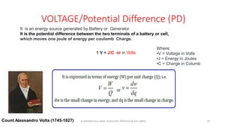 VOLTAGE/Potential Difference (PD)
It is an energy source generated by Battery or Generator.
It is the potential difference between the two terminals of a battery or cell,
which moves one joule of energy per coulomb Charge.
1 V = J/C or in Volts
Where:
•V = Voltage in Volts
•J = Energy in Joules
•C = Charge in Columb
Count Alessandro Volta (1745-1827)
11-06-2024 R.ANJANEYULU NAIK, ASSOCIATE PROFESSOR,EEE,LBRCE 29
 