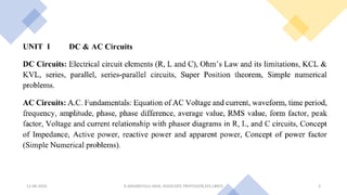 11-06-2024 R.ANJANEYULU NAIK, ASSOCIATE PROFESSOR,EEE,LBRCE 3
 