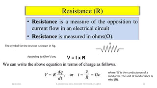 The symbol for the resistor is shown in Fig.
According to Ohm's law,
where ‘G’ is the conductance of a
conductor. The unit of conductance is
mho (℧).
11-06-2024 R.ANJANEYULU NAIK, ASSOCIATE PROFESSOR,EEE,LBRCE 34
 
