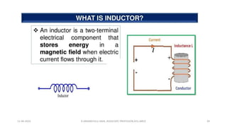 11-06-2024 R.ANJANEYULU NAIK, ASSOCIATE PROFESSOR,EEE,LBRCE 39
 