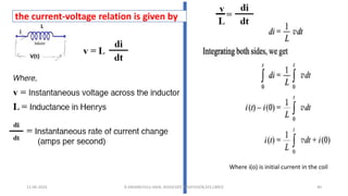 Where i(o) is initial current in the coil
the current-voltage relation is given by
11-06-2024 R.ANJANEYULU NAIK, ASSOCIATE PROFESSOR,EEE,LBRCE 40
 