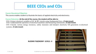 Course Outcomes: At the end of the course, the student will be able to:
CO1: Extract electrical variables of AC & DC circuits using fundamental laws. (Understand)
CO2: Understand the operation of electrical machines and measuring instruments. (Understand)
C03: Classify various energy resources, safety measures and interpret electricity bill generation m electrical
systems. (Understand)
Course Educational Objective:
This course enables student to illustrate the basics of applied electricity and electronics.
BLOOMS TAXONOMY LEVELS : 6
11-06-2024 R.ANJANEYULU NAIK, ASSOCIATE PROFESSOR,EEE,LBRCE 9
 