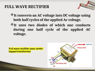 It converts an AC voltage into DC voltage using
both half cycles of the applied Ac voltage.
It uses two diodes of which one conducts
during one half cycle of the applied AC
voltage.
 