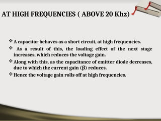 AT HIGH FREQUENCIES ( ABOVE 20 Khz)
A capacitor behaves as a short circuit, at high frequencies.
 As a result of this, the loading effect of the next stage
increases, which reduces the voltage gain.
Along with this, as the capacitance of emitter diode decreases,
due to which the current gain ( ) reduces.
β
Hence the voltage gain rolls off at high frequencies.
 