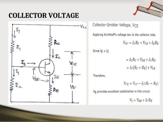 COLLECTOR VOLTAGE
 