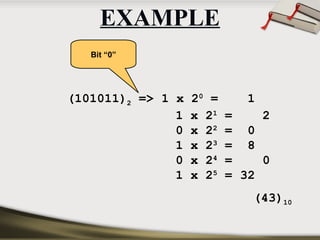 BEEE - Part B - Unit 3 PPT BEEE - Part B - Unit 3 PPT.ppt