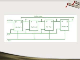 BEEE - Part B - Unit 3 PPT BEEE - Part B - Unit 3 PPT.ppt