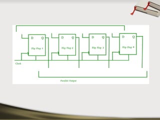 BEEE - Part B - Unit 3 PPT BEEE - Part B - Unit 3 PPT.ppt