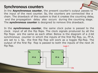 Synchronous counters
In the Asynchronous counter, the present counter's output passes to
the input of the next counter. So, the counters are connected like a
chain. The drawback of this system is that it creates the counting delay,
and the propagation delay also occurs during the counting stage.
The synchronous counter is designed to remove this drawback.
In the synchronous counter, the same clock pulse is passed to the
clock input of all the flip flops. The clock signals produced by all the
flip flops are the same as each other. Below is the diagram of a 2-bit
synchronous counter in which the inputs of the first flip flop, i.e., FF-A,
are set to 1
. So, the first flip flop will work as a toggle flip-flop. The
output of the first flip flop is passed to both the inputs of the next JK
flip flop.
 