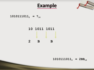 Example
10101110112 = ?16
10 1011 1011
2 B B
10101110112 = 2BB16
 