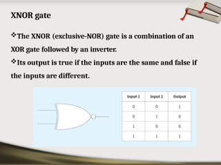 XNOR gate
The XNOR (exclusive-NOR) gate is a combination of an
XOR gate followed by an inverter.
Its output is true if the inputs are the same and false if
the inputs are different.
 