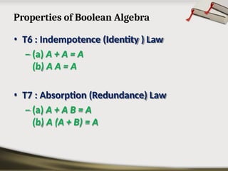 Properties of Boolean Algebra
• T6 : Indempotence (Identity ) Law
– (a) A + A = A
(b) A A = A
• T7 : Absorption (Redundance) Law
– (a) A + A B = A
(b) A (A + B) = A
 