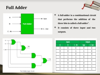 Full Adder
 A full-adder is a combinational circuit
that performs the addition of the
three bits is called a full-adder".
 It consists of three input and two
outputs.
 