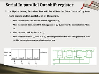 Serial In parallel Out shift register
 In Figure below, four data bits will be shifted in from “data in” by four
clock pulses and be available at QA through QD
– After the first clock, the data at “data in” appears at QA.
– After the second clock, the old QA data appears at QB; QA receives the next data from “data
in”.
– After the third clock, QB data is at QC.
– After the fourth clock, QC data is at QD. This stage contains the data first present at “data
in”. The shift register now contains four data bits.
 