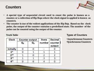 Counters
• A special type of sequential circuit used to count the pulse is known as a
counter, or a collection of flip flops where the clock signal is applied is known as
counters.
• The counter is one of the widest applications of the flip flop. Based on the clock
pulse, the output of the counter contains a predefined state. The number of the
pulse can be counted using the output of the counter.
Truth Table Types of Counters
•Asynchronous Counters
•Synchronous Counters
 