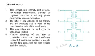 BEEE-UNIT-3.pptx transformer working principle | PPTX