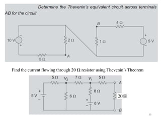 30
Find the current flowing through 20 Ω resistor using Thevenin’s Theorem
 