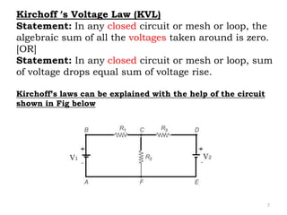 7
Kirchoff ’s Voltage Law (KVL)
Statement: In any closed circuit or mesh or loop, the
algebraic sum of all the voltages taken around is zero.
[OR]
Statement: In any closed circuit or mesh or loop, sum
of voltage drops equal sum of voltage rise.
Kirchoff’s laws can be explained with the help of the circuit
shown in Fig below
 