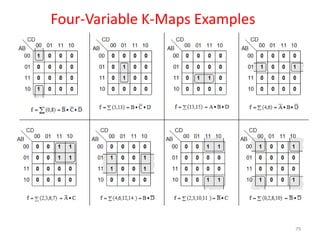 79
Four-Variable K-Maps Examples
 