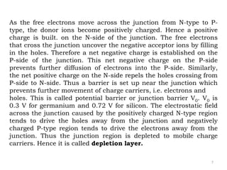 7
As the free electrons move across the junction from N-type to P-
type, the donor ions become positively charged. Hence a positive
charge is built. on the N-side of the junction. The free electrons
that cross the junction uncover the negative acceptor ions by filling
in the holes. Therefore a net negative charge is established on the
P-side of the junction. This net negative charge on the P-side
prevents further diffusion of electrons into the P-side. Similarly,
the net positive charge on the N-side repels the holes crossing from
P-side to N-side. Thus a barrier is set up near the junction which
prevents further movement of charge carriers, i.e. electrons and
holes. This is called potential barrier or junction barrier V0. V0 is
0.3 V for germanium and 0.72 V for silicon. The electrostatic field
across the junction caused by the positively charged N-type region
tends to drive the holes away from the junction and negatively
charged P-type region tends to drive the electrons away from the
junction. Thus the junction region is depleted to mobile charge
carriers. Hence it is called depletion layer.
 