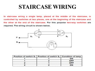STAIRCASE WIRING
10
 