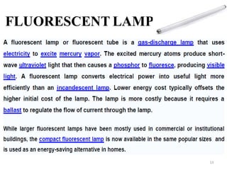 FLUORESCENT LAMP
13
 
