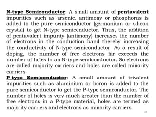 38
N-type Semiconductor: A small amount of pentavalent
impurities such as arsenic, antimony or phosphorus is
added to the pure semiconductor (germanium or silicon
crystal) to get N-type semiconductor. Thus, the addition
of pentavalent impurity (antimony) increases the number
of electrons in the conduction band thereby increasing
the conductivity of N-type semiconductor. As a result of
doping, the number of free electrons far exceeds the
number of holes in an N-type semiconductor. So electrons
are called majority carriers and holes are called minority
carriers
P-type Semiconductor: A small amount of trivalent
impurities such as aluminium or boron is added to the
pure semiconductor to get the P-type semiconductor. The
number of holes is very much greater than the number of
free electrons in a P-type material, holes are termed as
majority carriers and electrons as minority carriers.
 