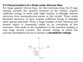 44
V–I Characteristics of a Diode under Reverse Bias
For large applied reverse bias, the free electrons from the N-type
moving towards the positive terminal of the battery acquire
sufficient energy to move with high velocity to dislodge valence
electrons from semiconductor atoms in the crystal. These newly
liberated electrons, in turn, acquire sufficient energy to dislodge
other parent electrons. Thus, a large number of free electrons are
formed which is commonly called as an avalanche of free
electrons. This leads to the breakdown of the junction leading to
very large reverse current. The reverse voltage at which the
junction breakdown occurs is known as breakdown voltage.
 