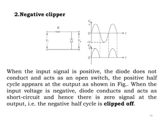 59
2.Negative clipper
When the input signal is positive, the diode does not
conduct and acts as an open switch, the positive half
cycle appears at the output as shown in Fig.. When the
input voltage is negative, diode conducts and acts as
short-circuit and hence there is zero signal at the
output, i.e. the negative half cycle is clipped off.
 