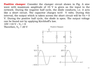 64
Positive clamper: Consider the clamper circuit shown in Fig. A sine
wave with maximum amplitude of 10 V is given as the input to the
network. During the negative half cycle, the diode conducts, i.e. it acts
like a short circuit. The capacitor charges to10 V volts. During this
interval, the output which is taken across the short circuit will be Vo = 0
V. During the positive half cycle, the diode is open. The output voltage
can be found out by applying Kirchhoff’s law.
10V +10 V – V0 = 0
Therefore, V0 = 20 V
 