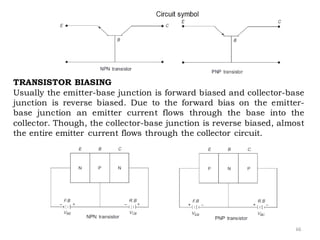 66
TRANSISTOR BIASING
Usually the emitter-base junction is forward biased and collector-base
junction is reverse biased. Due to the forward bias on the emitter-
base junction an emitter current flows through the base into the
collector. Though, the collector-base junction is reverse biased, almost
the entire emitter current flows through the collector circuit.
 