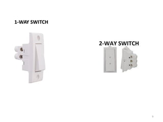 9
1-WAY SWITCH
 
