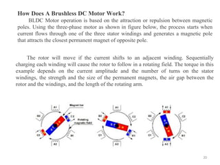 20
How Does A Brushless DC Motor Work?
BLDC Motor operation is based on the attraction or repulsion between magnetic
poles. Using the three-phase motor as shown in figure below, the process starts when
current flows through one of the three stator windings and generates a magnetic pole
that attracts the closest permanent magnet of opposite pole.
The rotor will move if the current shifts to an adjacent winding. Sequentially
charging each winding will cause the rotor to follow in a rotating field. The torque in this
example depends on the current amplitude and the number of turns on the stator
windings, the strength and the size of the permanent magnets, the air gap between the
rotor and the windings, and the length of the rotating arm.
 