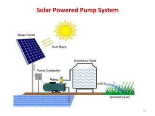 56
Solar Powered Pump System
 