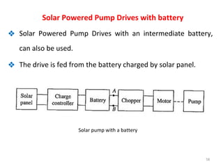 ❖ Solar Powered Pump Drives with an intermediate battery,
can also be used.
❖ The drive is fed from the battery charged by solar panel.
58
Solar Powered Pump Drives with battery
Solar pump with a battery
 