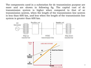 10
The components used in a substation for dc transmission purpose are
more and are shown in following fig. The capital cost of dc
transmission system is higher when compared to that of ac
transmission system, when the length of the transmission line system
is less than 600 km, and less when the length of the transmission line
system is greater than 600 km.
 