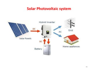 Solar Photovoltaic system
40
 