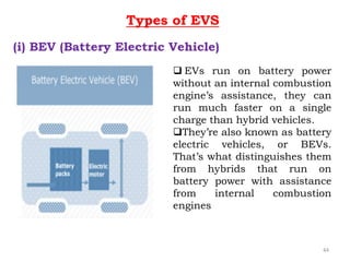 Types of EVS
(i) BEV (Battery Electric Vehicle)
 EVs run on battery power
without an internal combustion
engine’s assistance, they can
run much faster on a single
charge than hybrid vehicles.
They’re also known as battery
electric vehicles, or BEVs.
That’s what distinguishes them
from hybrids that run on
battery power with assistance
from internal combustion
engines
44
 